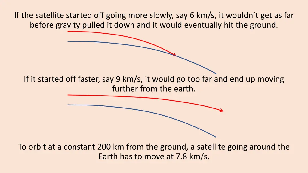 if the satellite started off going more slowly