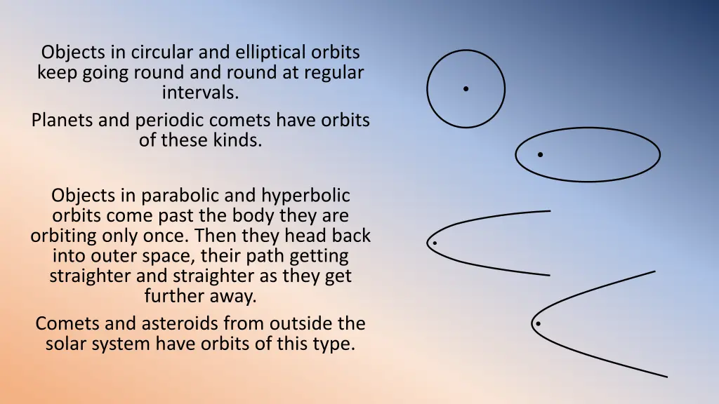 objects in circular and elliptical orbits keep