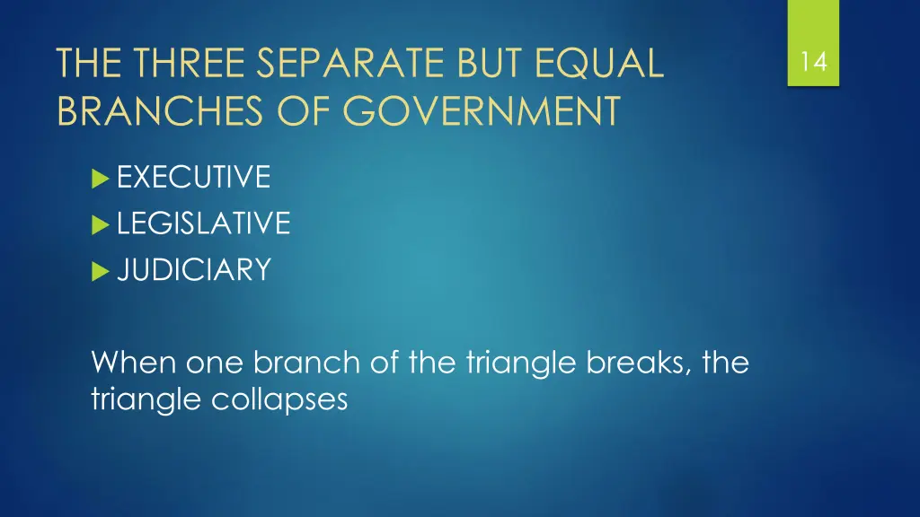 the three separate but equal branches