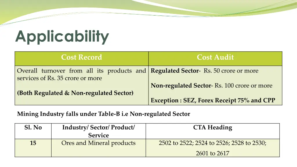 applicability 1