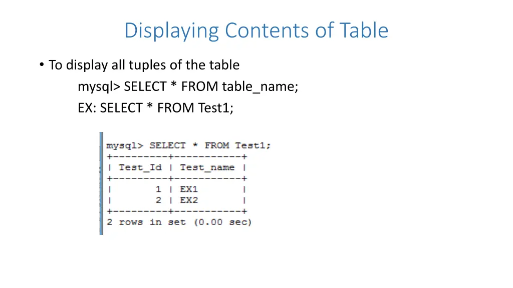 displaying contents of table