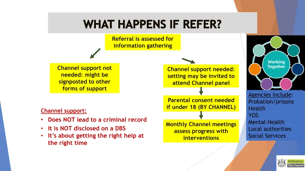 what happens if refer