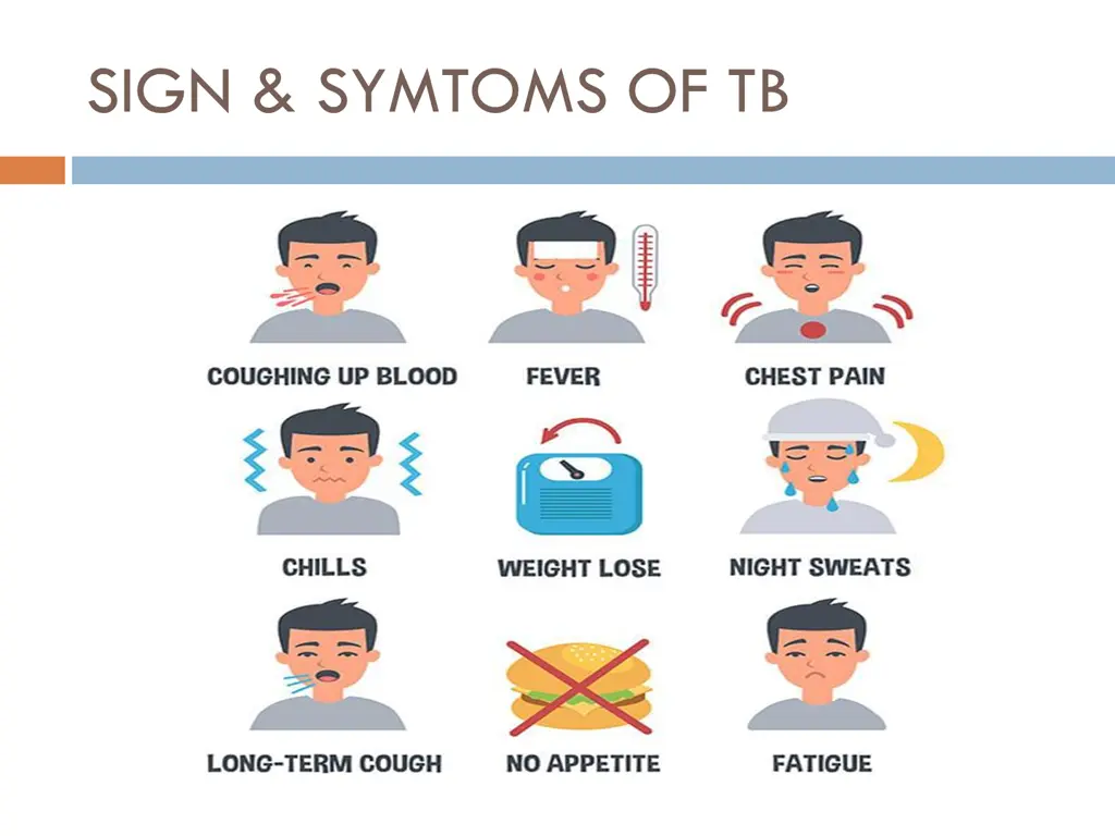 sign symtoms of tb