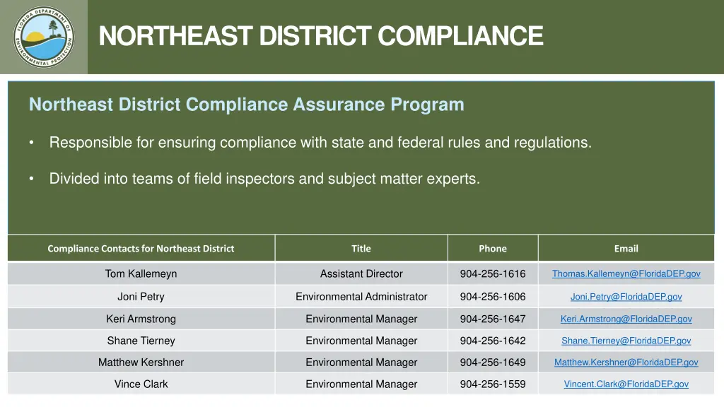 northeast district compliance