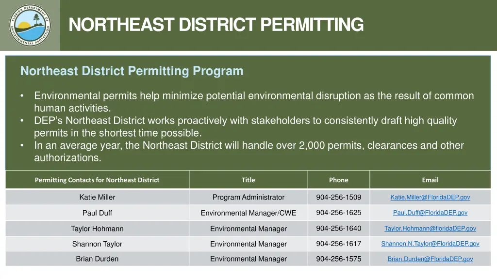 northeast district permitting