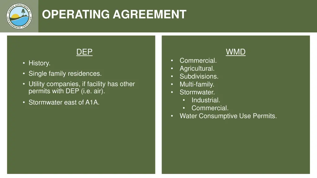 operating agreement