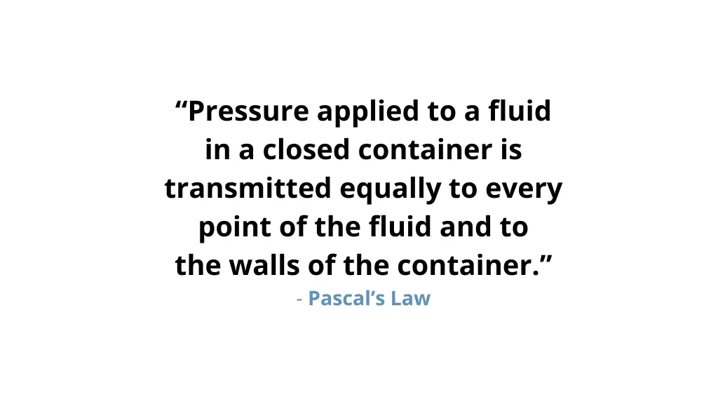 pressure applied to a fluid in a closed container