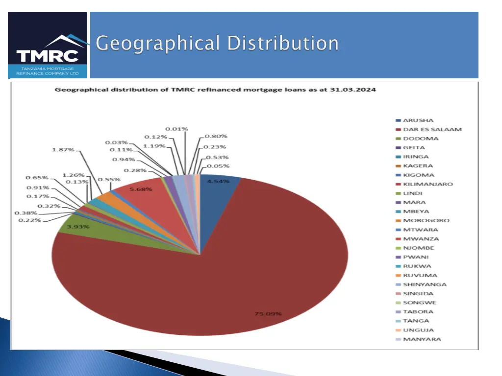 slide18