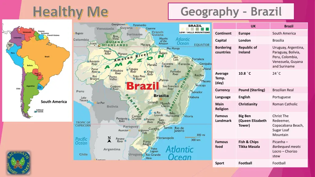 geography brazil 1