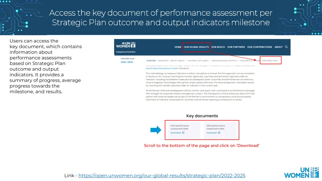 access the key document of performance assessment