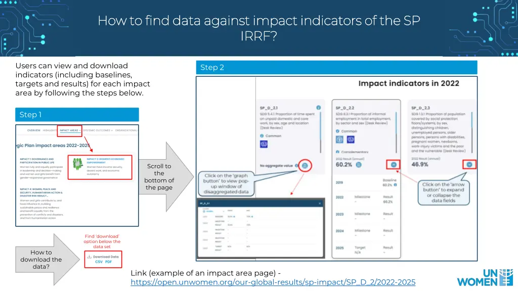 how to how to find data find data against impact