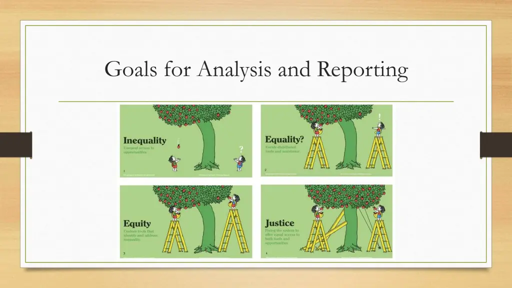 goals for analysis and reporting 1