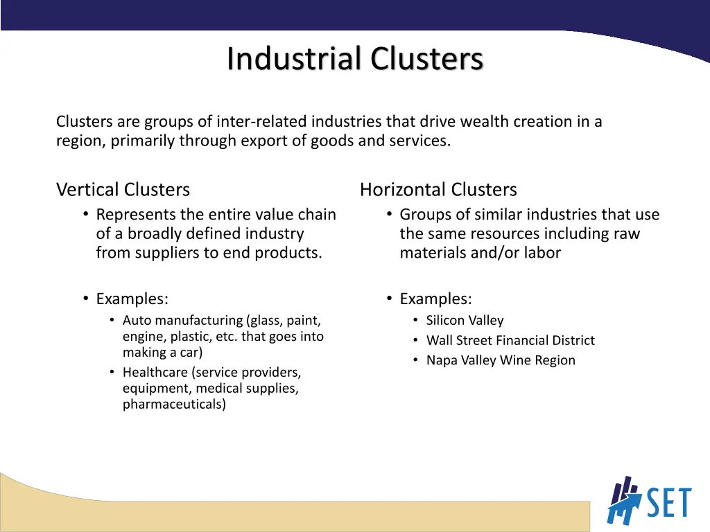 industrial clusters