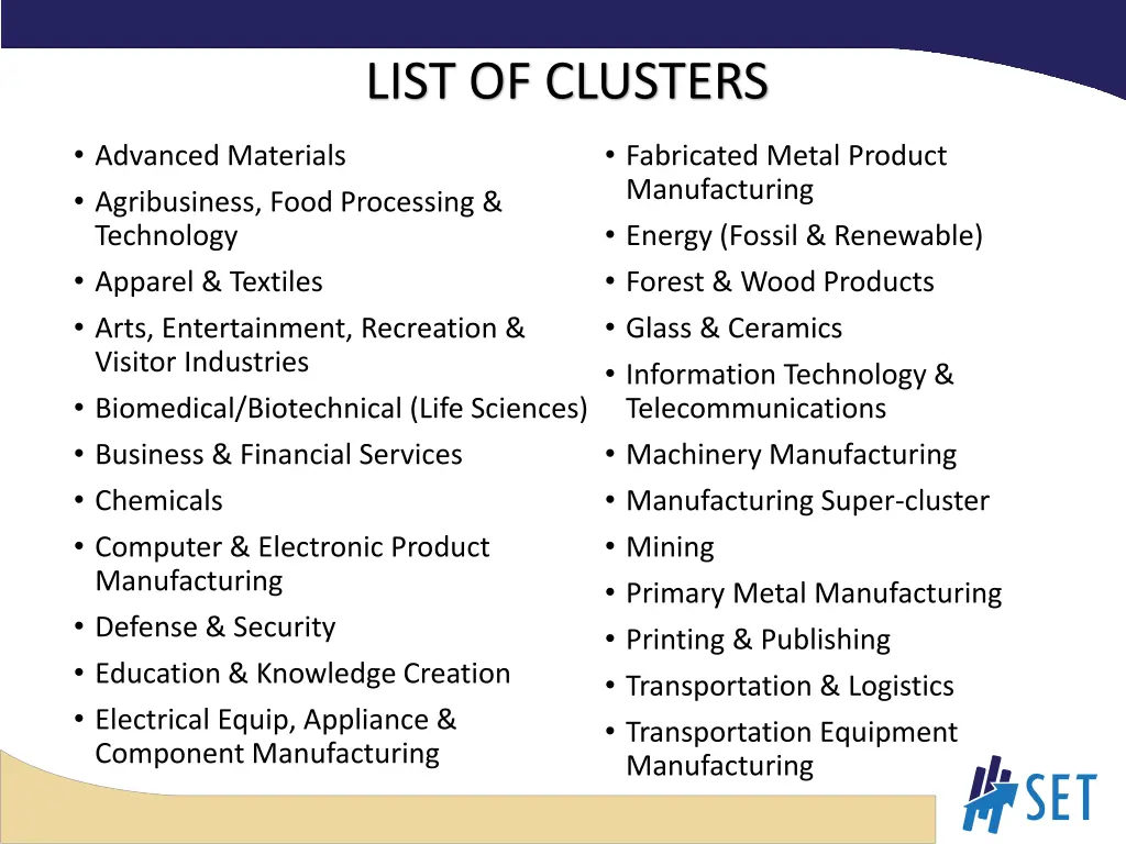 list of clusters