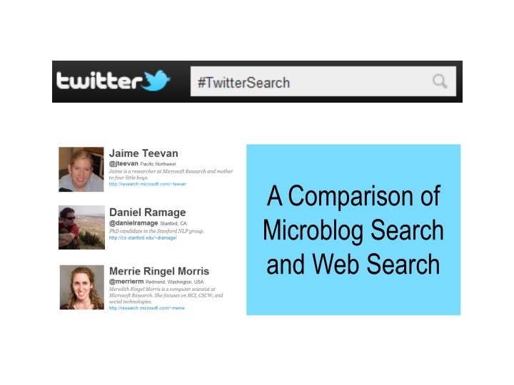 a comparison of microblog search and web search