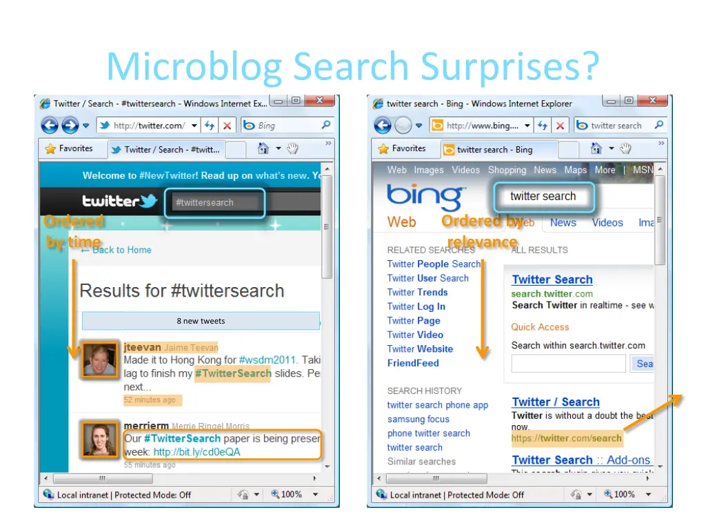 microblog search surprises 1