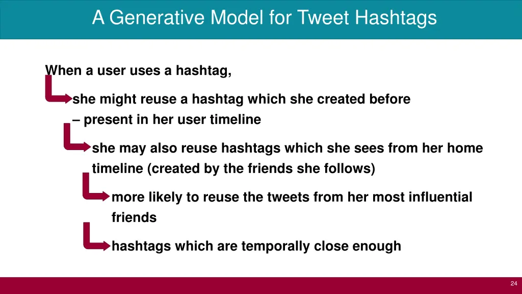 a generative model for tweet hashtags