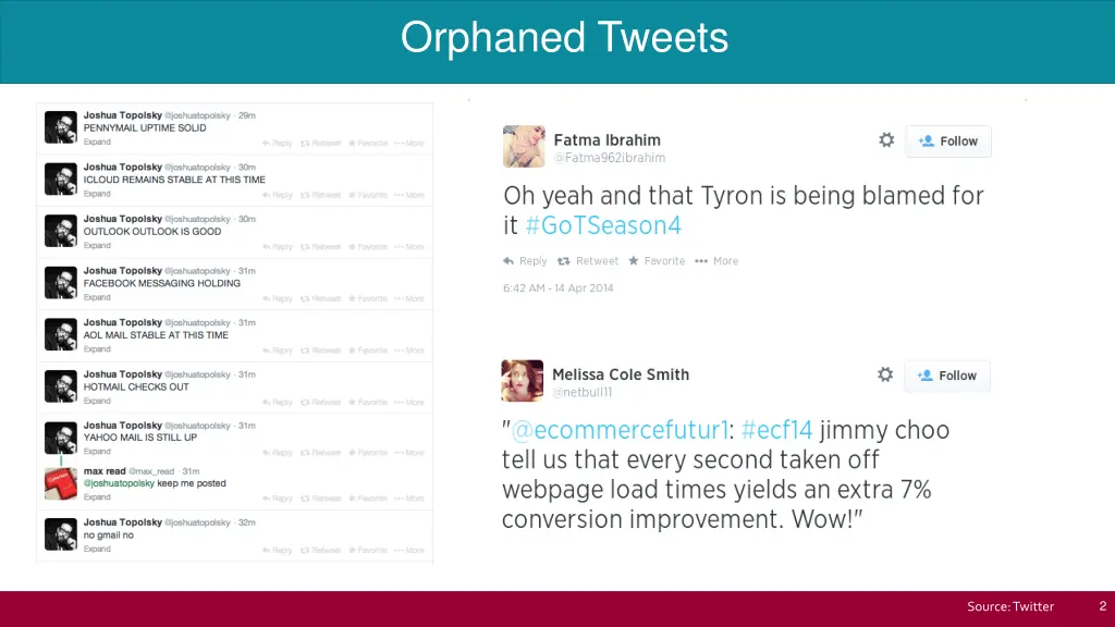 orphaned tweets