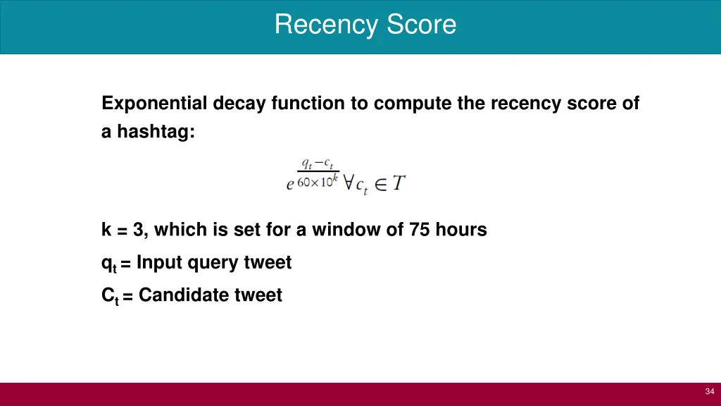 recency score