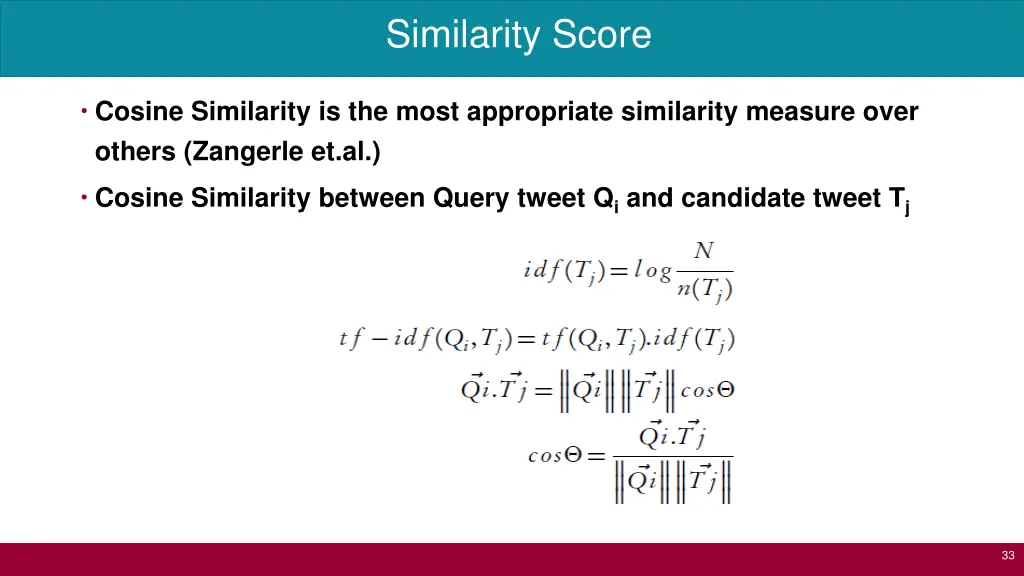 similarity score