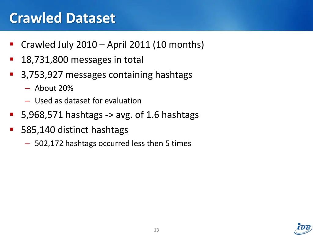 crawled dataset