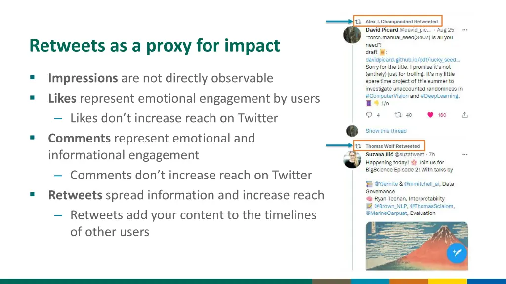 retweets as a proxy for impact