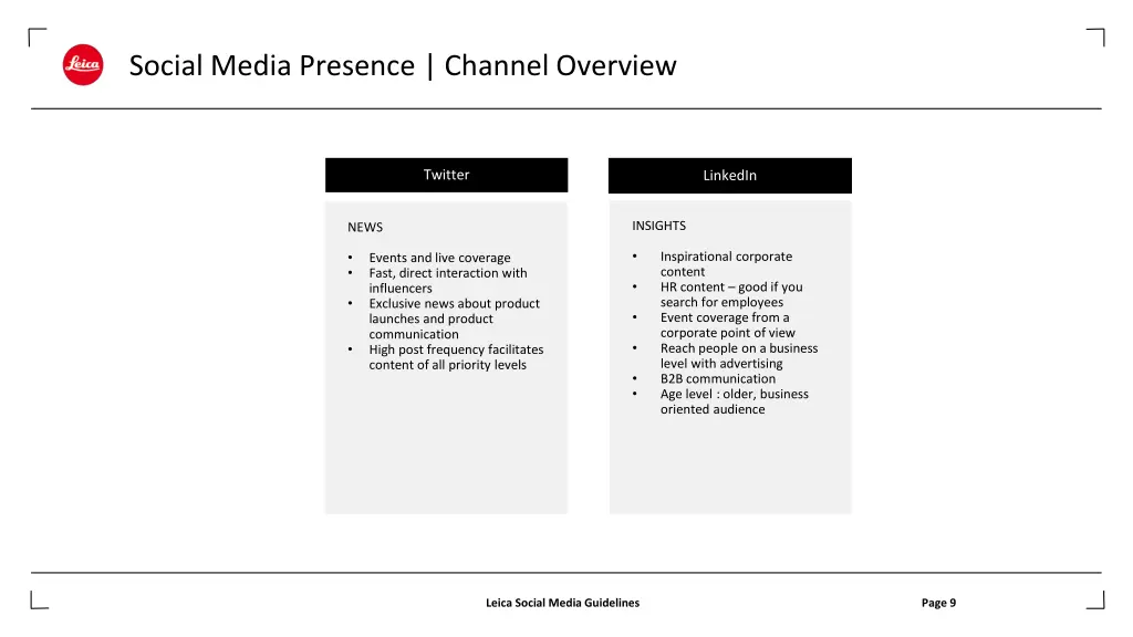 social media presence channel overview 1