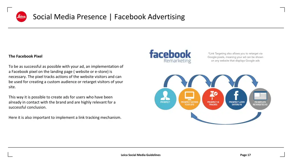 social media presence facebook advertising 4