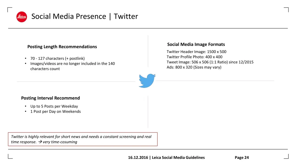 social media presence twitter