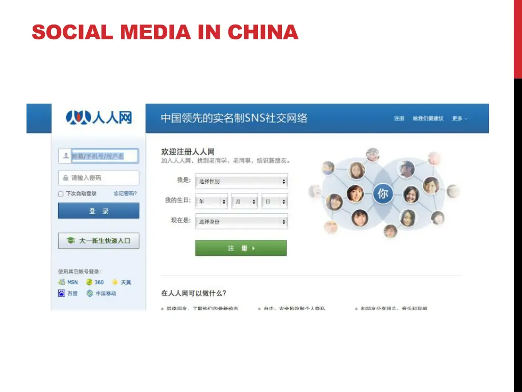 social media in china 1