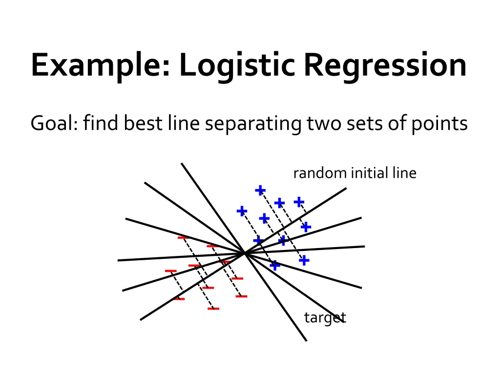 example logistic regression