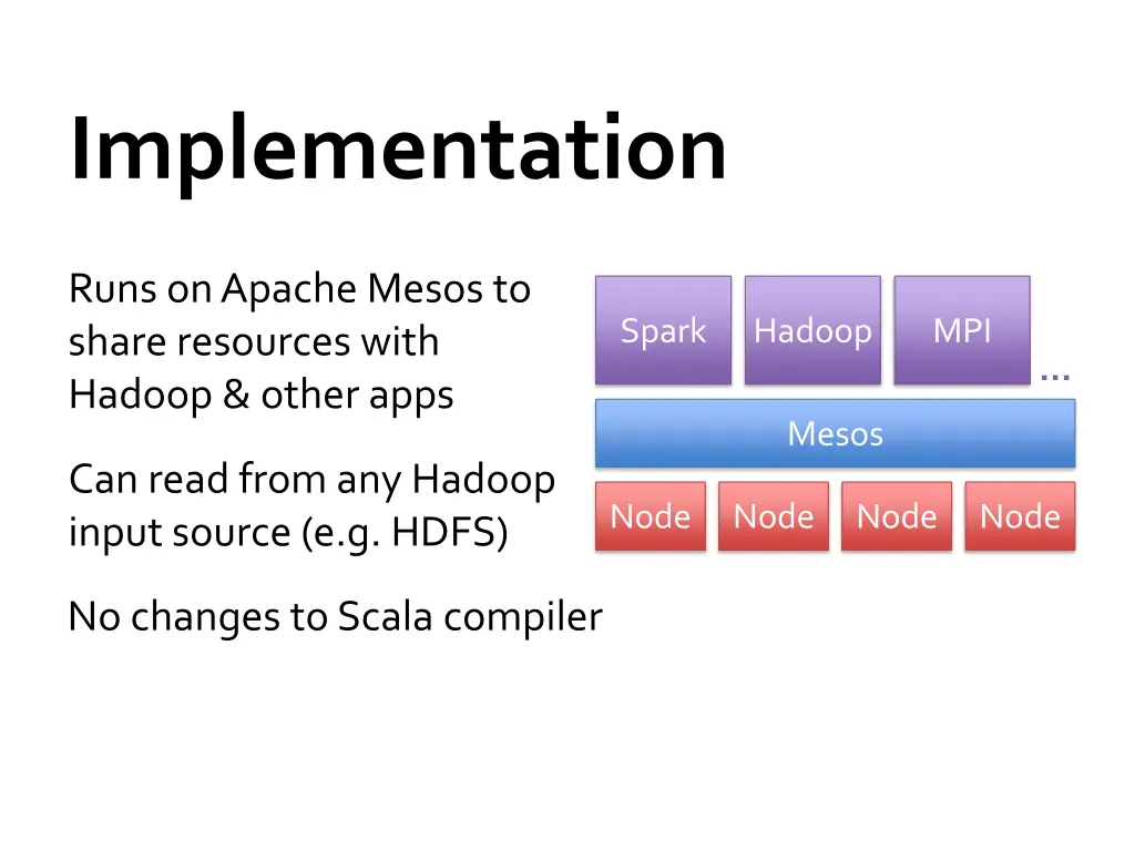 implementation