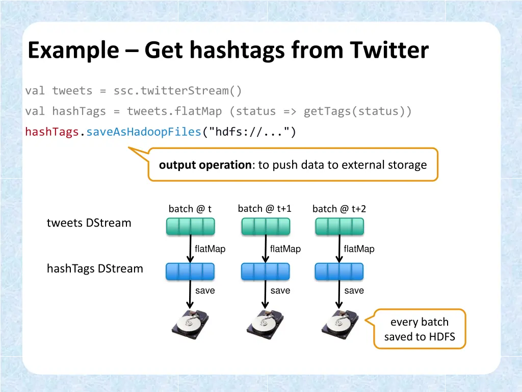 example get hashtags from twitter 2