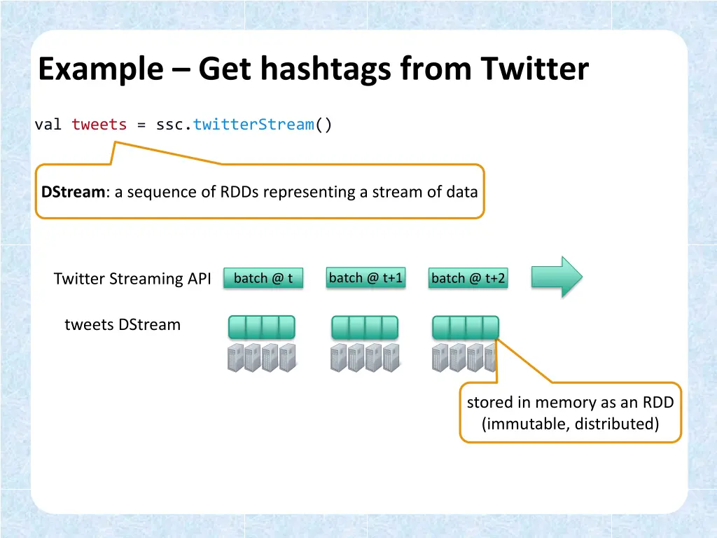 example get hashtags from twitter