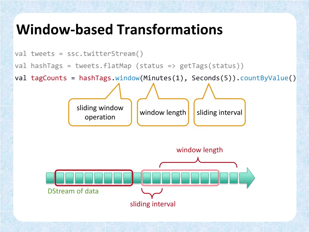 window based transformations