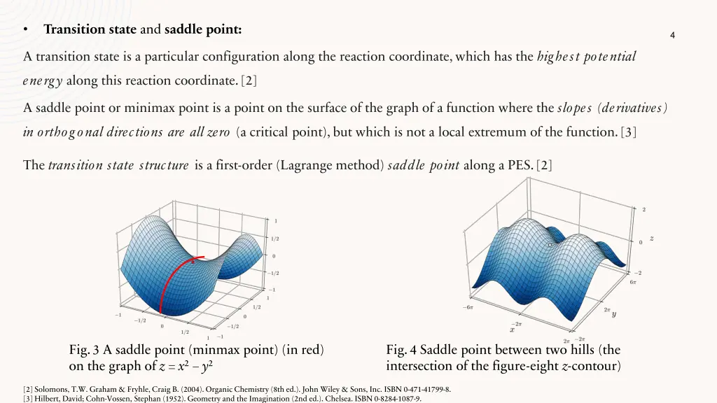 transition state and saddle point