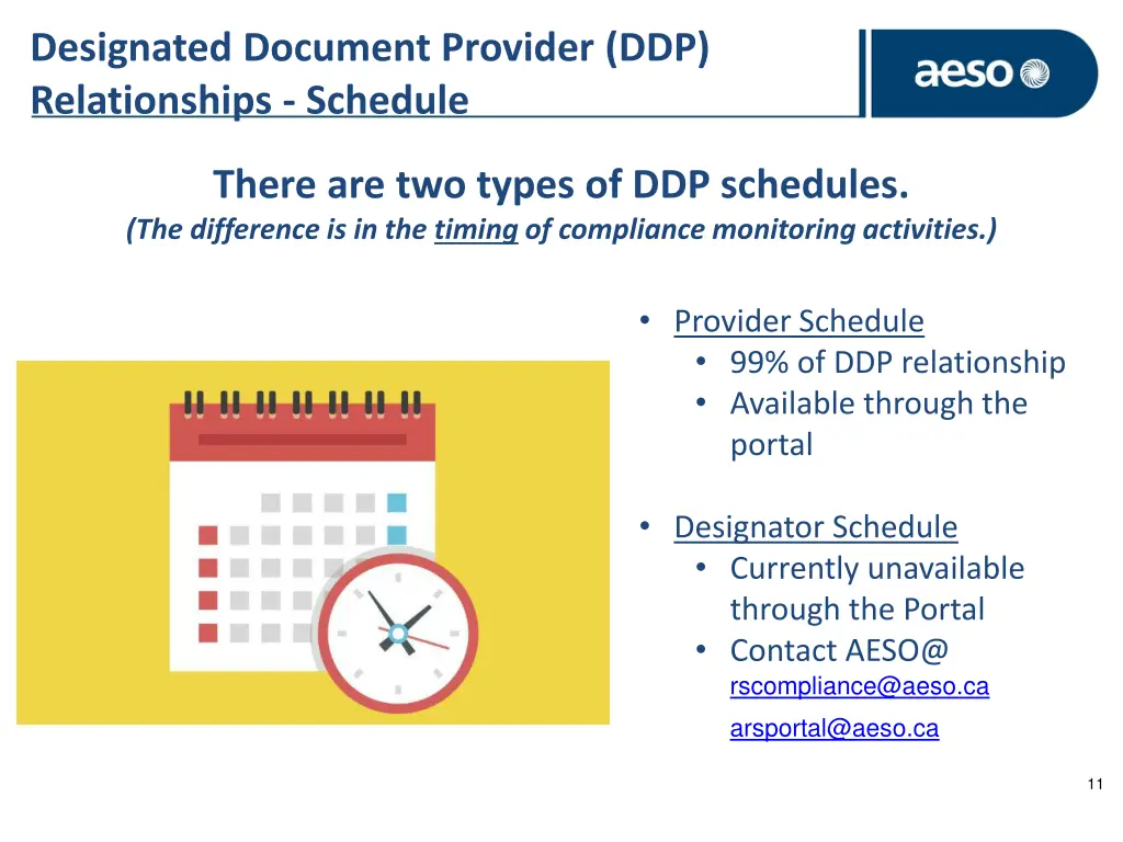 designated document provider ddp relationships 1