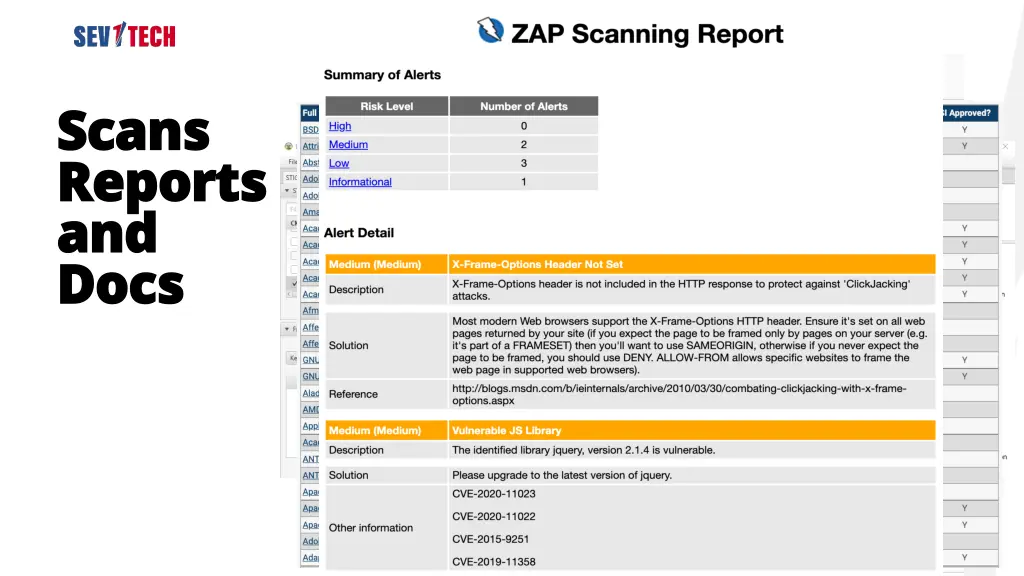 scans scans reports reports and and docs docs