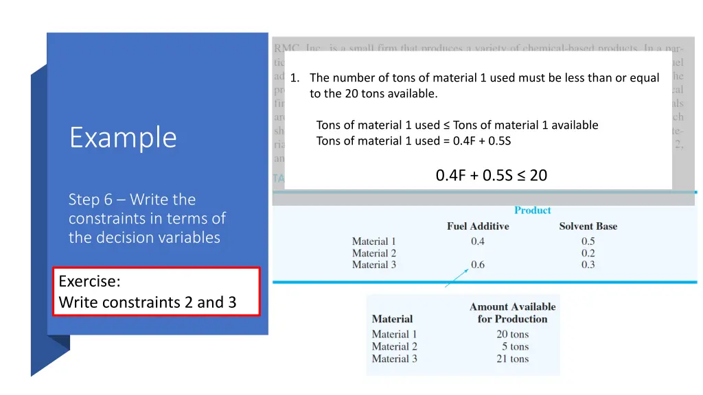 1 the number of tons of material 1 used must 1