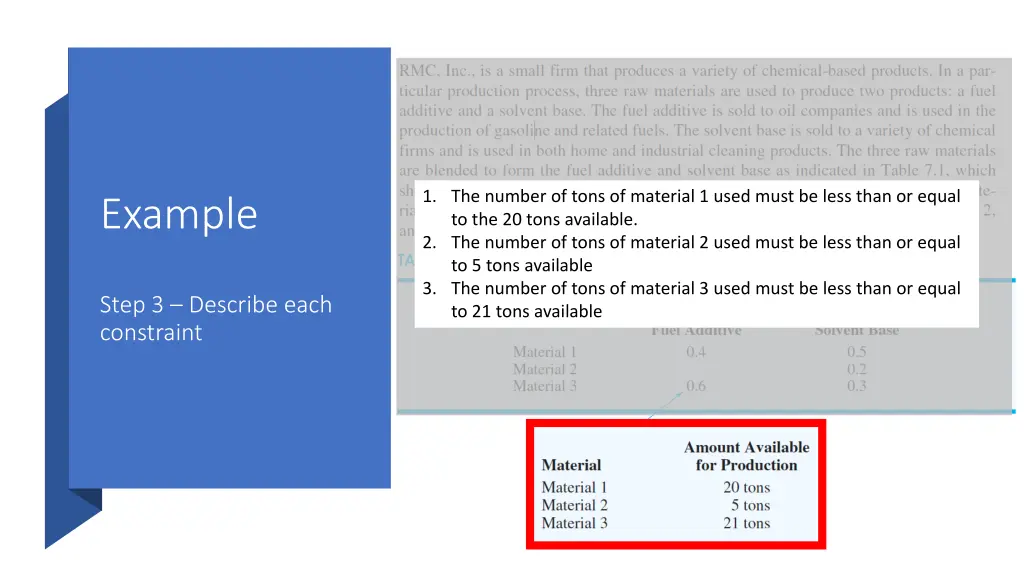 1 the number of tons of material 1 used must