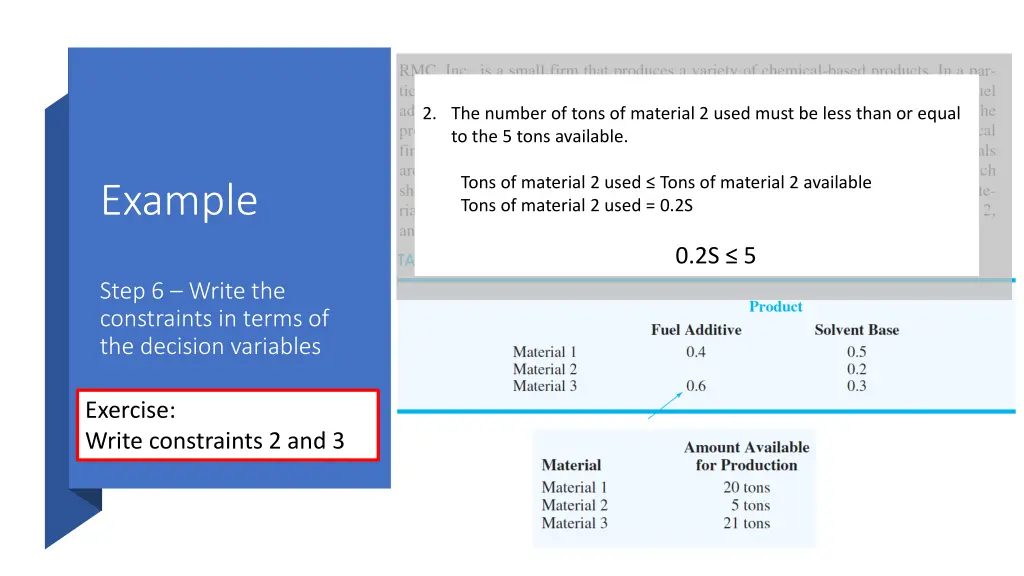 2 the number of tons of material 2 used must