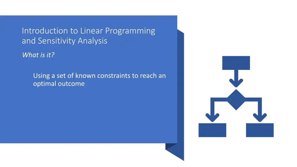 introduction to linear programming