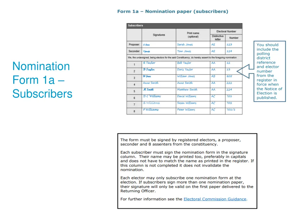 nomination form 1a subscribers