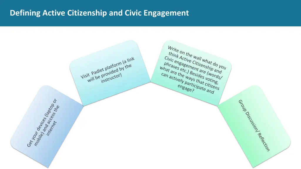 defining active citizenship and civic engagement