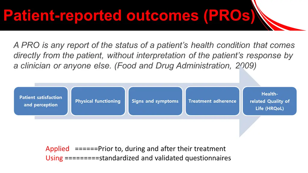 patient reported outcomes pros