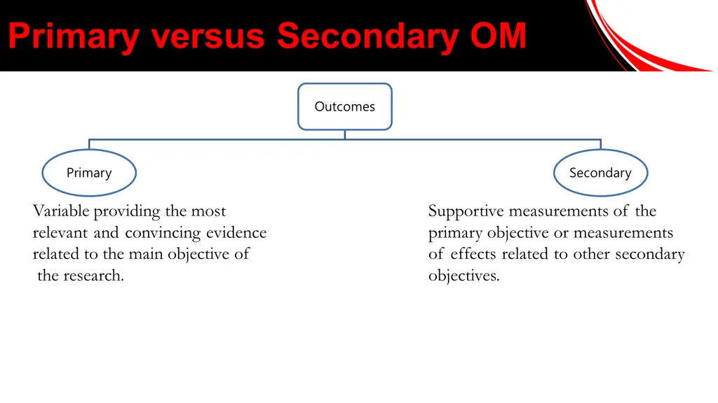 primary versus secondary om