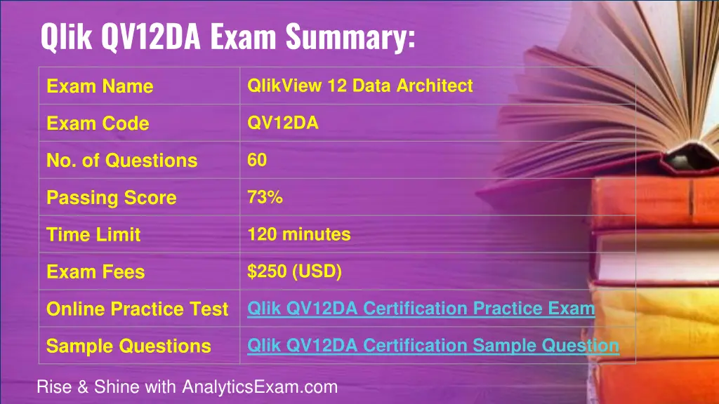 qlik qv12da exam summary