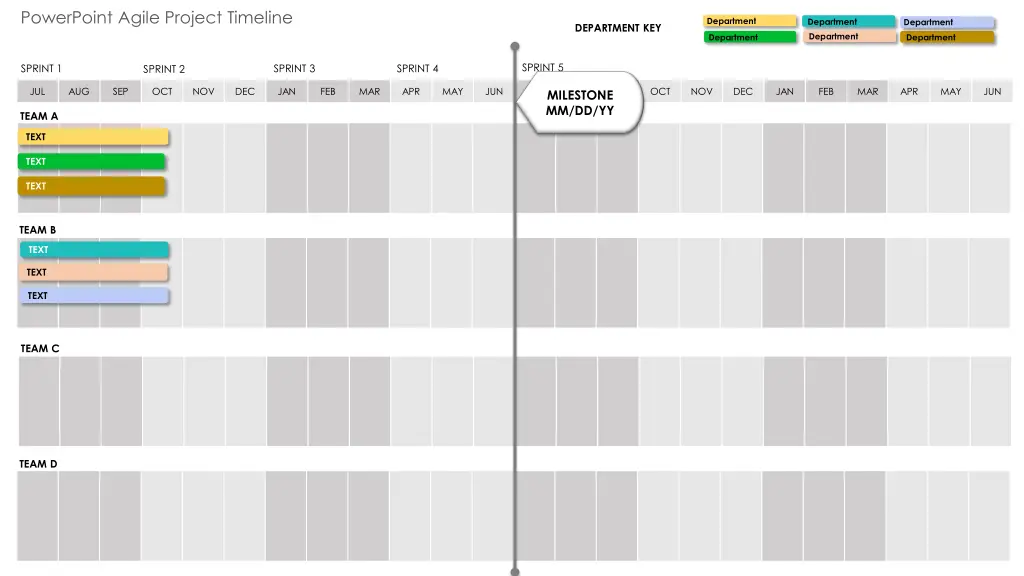 powerpoint agile project timeline