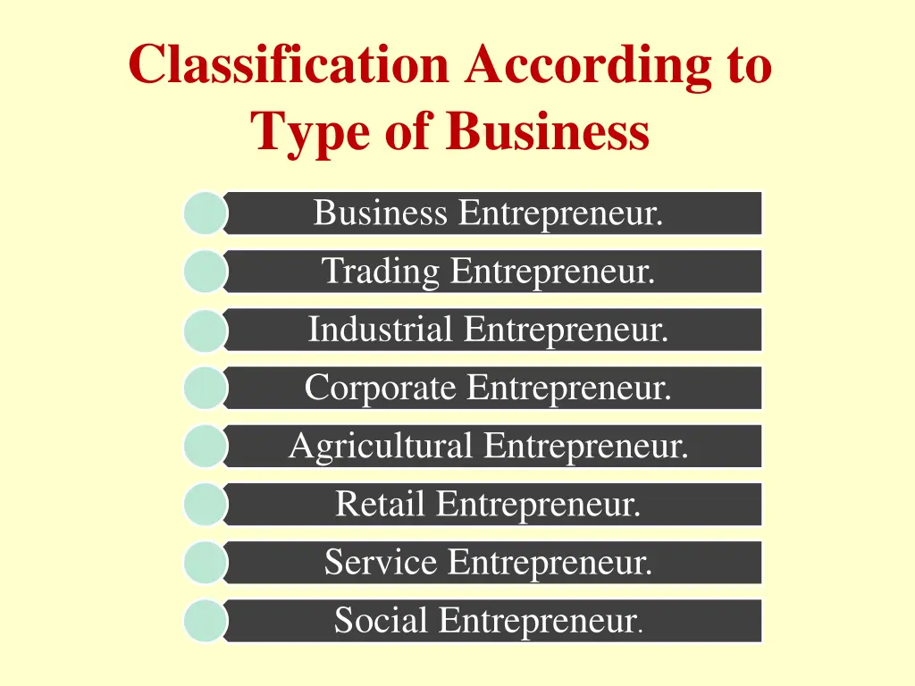 classification according to type of business