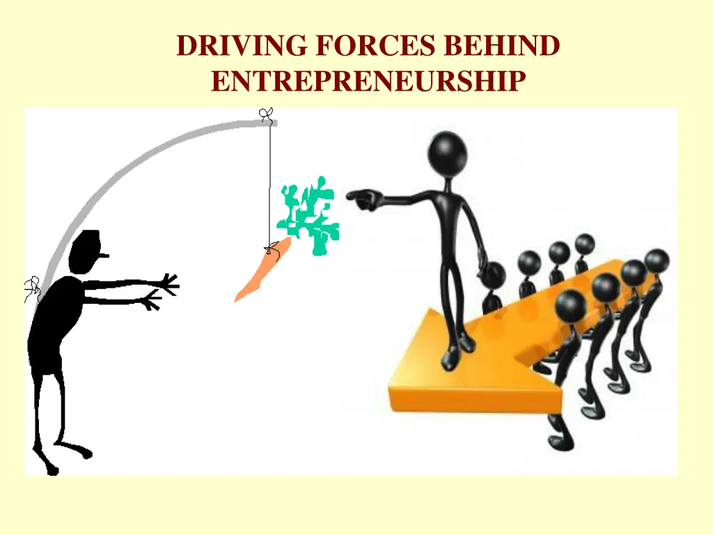 driving forces behind entrepreneurship